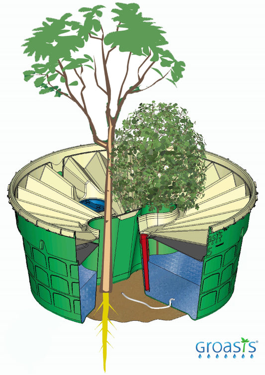 Waterboxx Plant Cocoon